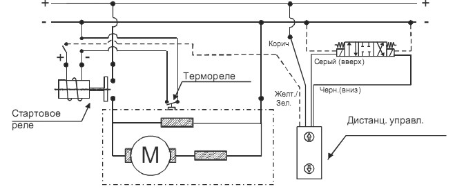 Схема подключения гидроборта dautel