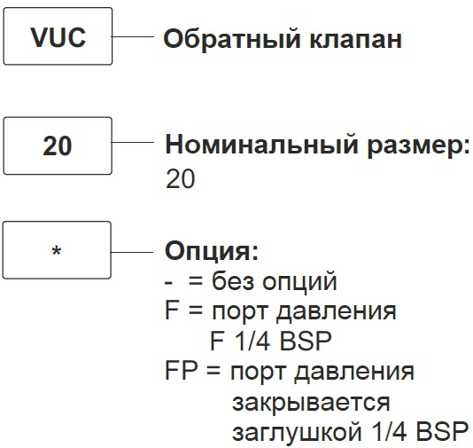 Код для заказа VUC20