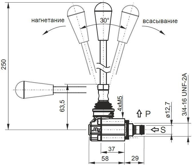 Габариты и технические характеристики клапанов PMC