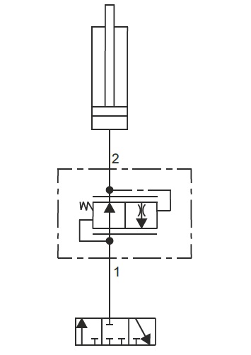 Пример применения клапанов VSC