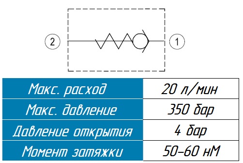 Схема обозначения и технические параметры CVC20