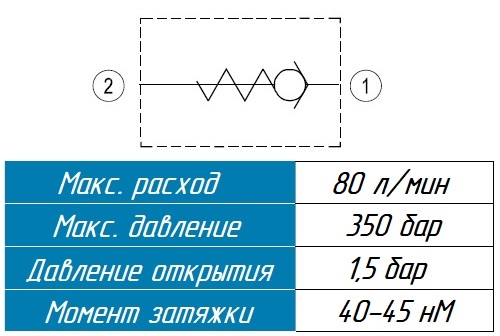 Схема обозначения и технические параметры CVC80