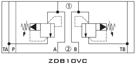 Гидравлическая схема клапана Z2DB10VC2-40-315