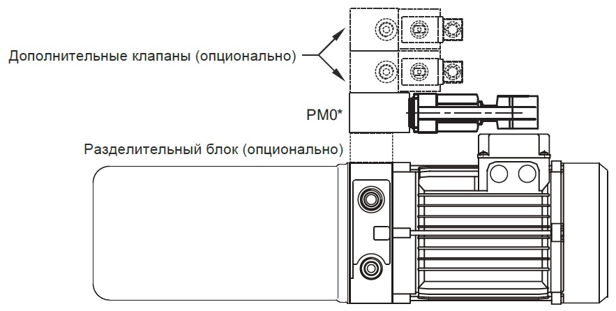 Пример установки ручного насоса PM09, PM04