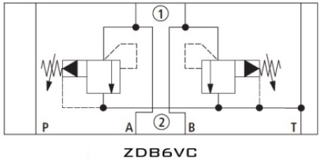 Гидравлическая схема клапана Z2DB6VC2-40-315