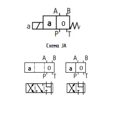 Схема гидравлического распределителя 4WE6JA-6XCG24N9Z5L