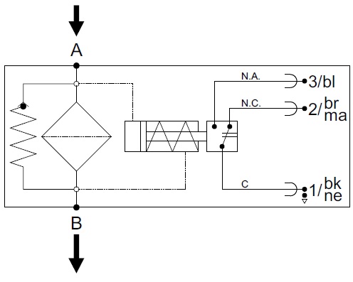 Cхема обозначения напорного фильтра с индикатором загрязненности DE500 - DE800