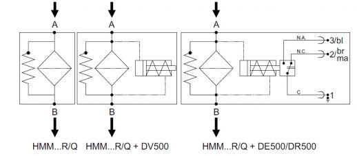 Схема обозначения напорного фильтра HMM