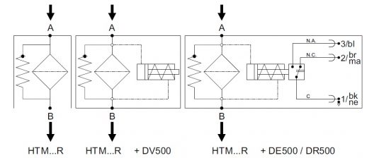 Схема обозначения напорного фильтра HTM с байпасом