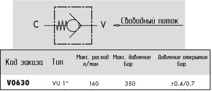 Схема обозначения и технические параметры, V0630-VU 1