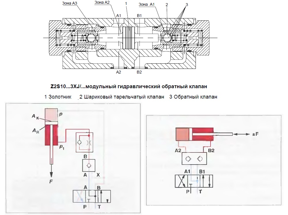 Описание конструктива и пример применения Z2S10