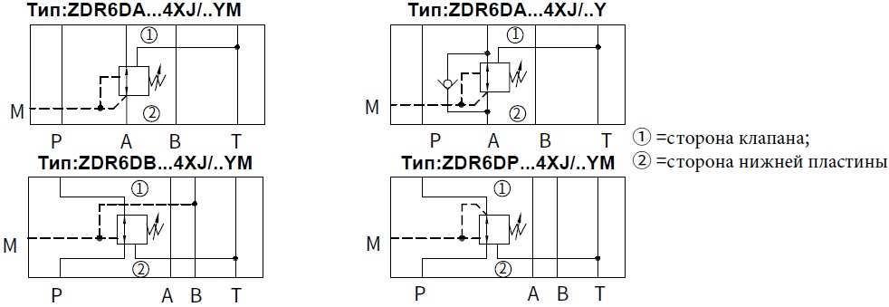 Гидравлические схемы клапана zdr6d